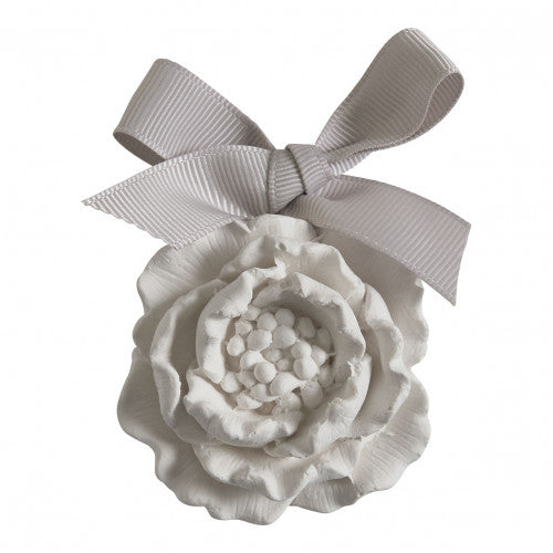 Coffret parfumé